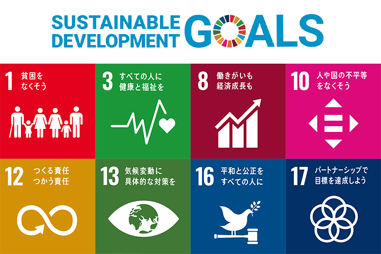 sdgsの取り組みロゴ